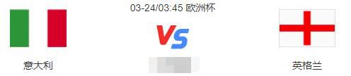 同组的榜首球队布拉格斯拉维亚4-0击败塞尔维特，最终布拉格斯拉维亚头名直接晋级，罗马以小组第二进入16强附加赛。